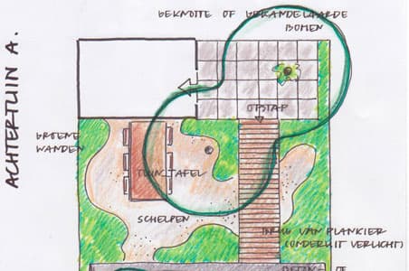Tuinontwerp met looppad, opstap en beplantingsvakken