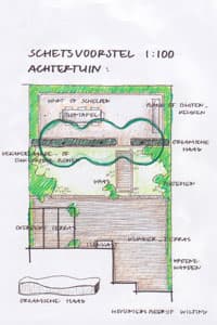 Schetsvoorstel achtertuin met gazon, pad en terras