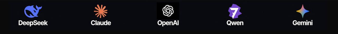 AI modellen die Symphony aanstuurt: DeepSeek, Claude, OpenAI, Qwen, Gemini