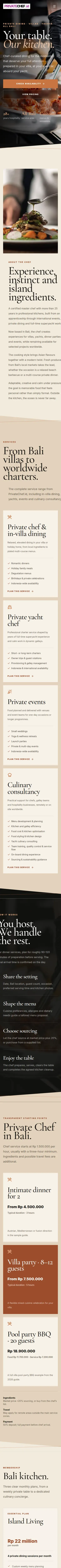 Mobile homepage of PrivateChef.id